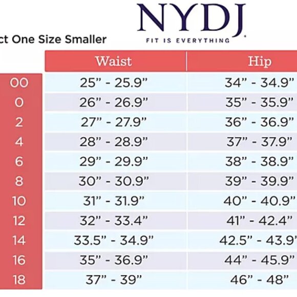 SZ.6 CAPRIS NYDJ Chloe 5-Pocket Capris - Rinse a374985 - Picture 12 of 12